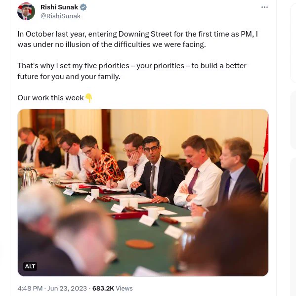 Screenshot of a tweet from Rishi Sunak on Jun 23, 2023 - "In October last year, entering Downing Street for the first time as PM, I was under no illusion of the difficulties we were facing.

That's why I set my five priorities – your priorities – to build a better future for you and your family."
