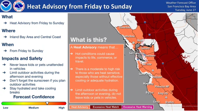 A Heat Advisory has been issued for the inland Bay Area and Central Coast from Friday to Sunday. Never leave children and pets in vehicles, limit outdoor activities during the afternoon and evening, stay hydrated, and take plenty of breaks.