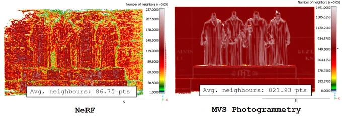 NeRF vs MVS photogrammetry; object scanned is the Reformator's Wall in Geneva, Switzerland