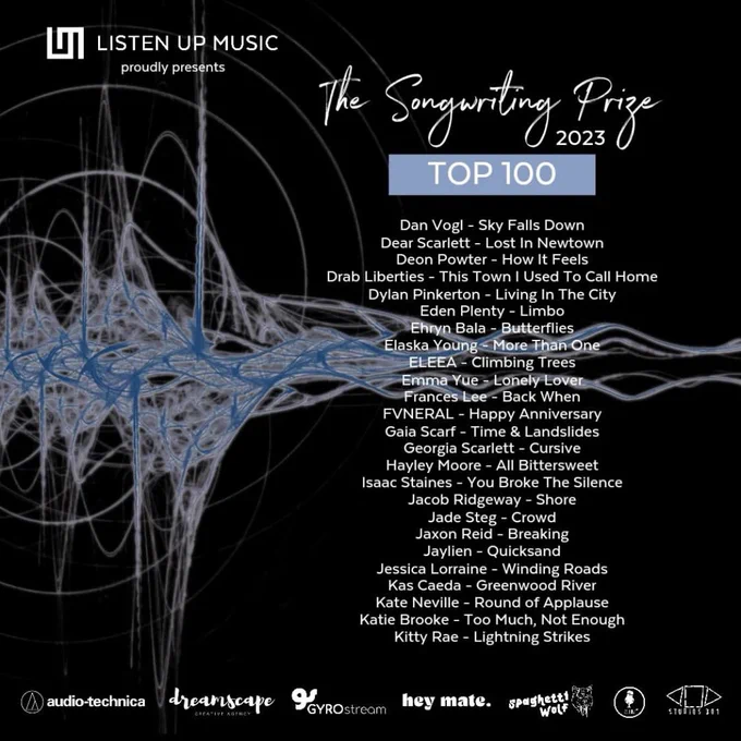 Dan Vogl - Sky Falls Down
Dear Scarlett - Lost In Newtown
Deon Powter - How It Feels
Drab Liberties - This Town I Used To Call Home
Dylan Pinkerton - Living In The City
Eden Plenty - Limbo
Ehryn Bala - Butterflies
Elaska Young - More Than One
ELEEA - Climbing Trees
Emma Yue - Lonely Lover
Frances Lee - Back When
FVNERAL - Happy Anniversary
Gaia Scarf - Time & Landslides
Georgia Scarlett - Cursive
Hayley Moore - All Bittersweet
Isaac Staines - You Broke The Silence
Jacob Ridgeway - Shore
Jade Steg - Crowd
Jaxon Reid - Breaking
Jaylien - Quicksand
Jessica Lorraine - Winding Roads
Kas Caeda - Greenwood River
Kate Neville - Round of Applause
Katie Brooke - Too Much, Not Enough 
Kitty Rae - Lightning Strikes