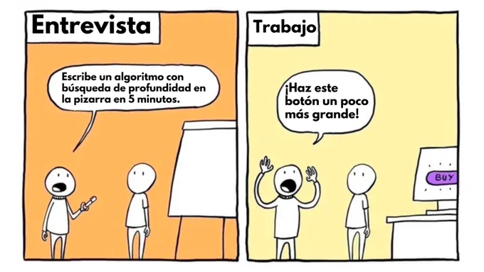 Dos viñetas.

La primera, en la entrevista: "Escribe un algoritmo con búsqueda de profundidad en la pizarra en 5 minutos".

Siguiente viñeta, en el trabajo: "¡Haz este botón un poco más grande".