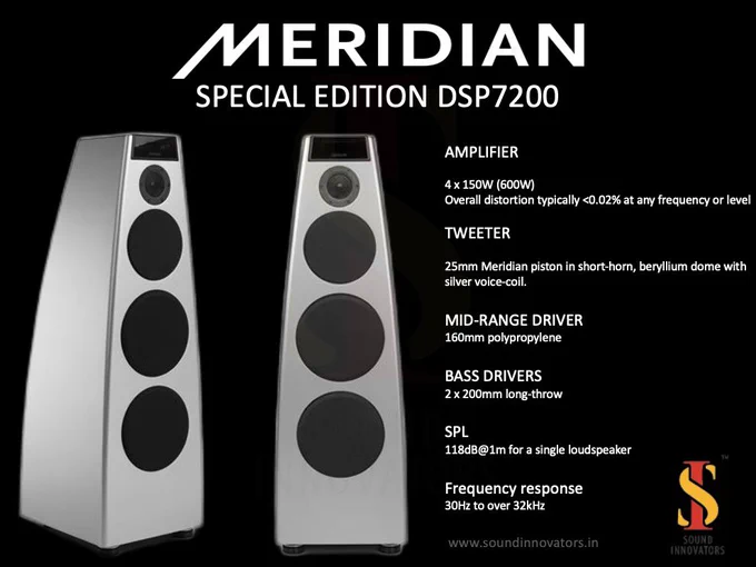 MERIDIAN AUDIO REFERENCE SPECIAL EDITION DSP7200
Floor Standing Speakers

The Meridian Audio DSP7200SE’s additional DSP processor and drive-unit clamp rings, combined with extreme cabinet resonance control, guarantee the listener hears the finest details. Its beryllium tweeter delivers breath taking clarity and detail that can be enjoyed effortlessly for long periods of time.

Visit: - https://soundinnovators.in