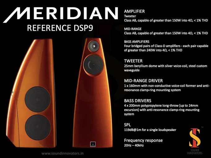 MERIDIAN AUDIO REFERENCE DSP9
Floor Standing Speakers

The Meridian Audio DSP9 means they deliver an incredible experience in cinemas and listening rooms alike. Meridian Audio Select Finishing option gives you the choice of blending into the room with a complimentary finish or standing out with a bold, vibrant color, finished in matte or gloss.

Visit: - https://soundinnovators.in