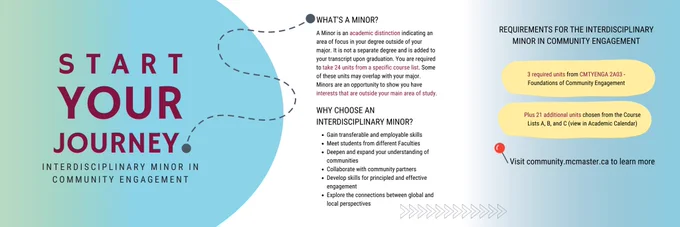 WHAT'S A MINOR?
A Minor is an academic distinction indicating an area of focus in your degree outside of your major. It is not a separate degree and is added to your transcript upon graduation. You are required to take 24 units from a specific course list. Some of these units may overlap with your major.
Minors are an opportunity to show you have interests that are outside your main area of study.

WHY CHOOSE AN
INTERDISCIPLINARY MINOR?
* ﻿﻿Gain transferable and employable skills
* ﻿﻿Meet students from different Faculties
* ﻿﻿Deepen and expand your understanding of communities
* ﻿﻿Collaborate with community partners
* ﻿﻿Develop skills for principled and effective engagement
* ﻿﻿Explore the connections between global and local perspectives

REQUIREMENTS FOR THE INTERDISCIPLINARY
MINOR IN COMMUNITY ENGAGEMENT: 
- 3 required units from CMTYENGA 2A03 Foundations of Community Engagement
- Plus 21 additional units chosen from the Course Lists A, B, and C (view in Academic Calendar)
