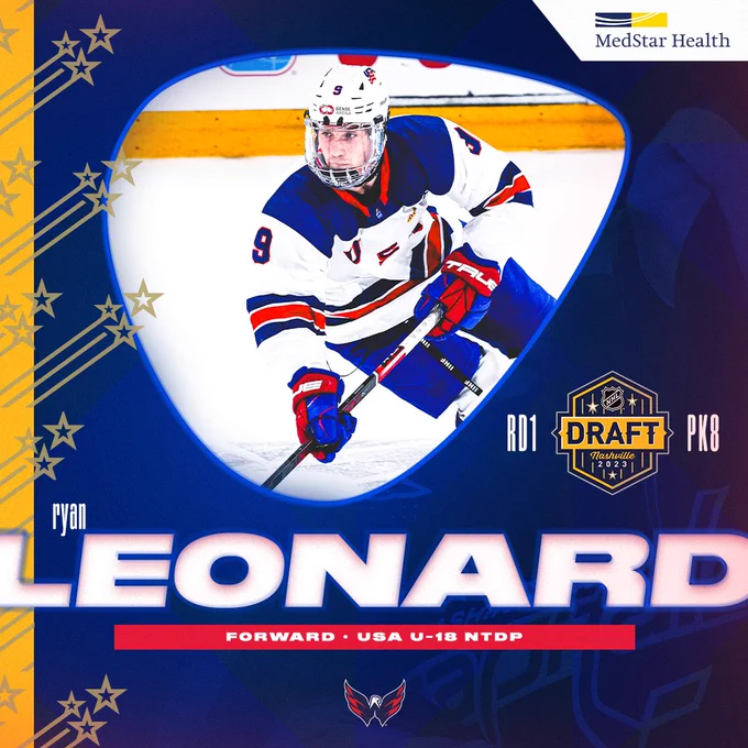 Graphic highlighting the Capitals selecting Ryan Leonard with the 8th overall pick in the 2023 NHL Draft.