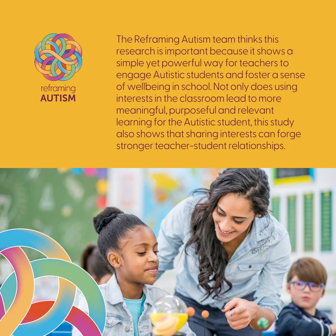 Against a sunny yellow background, aubergine text reads ‘The Reframing Autism team thinks this research is important because it shows a simple yet powerful way for teachers to engage Autistic students and foster a sense of wellbeing in school. Not only does using interests in the classroom lead to more meaningful, purposeful and relevant learning for the Autistic student, this study also shows that sharing interests can forge stronger teacher-student relationships.’ Beneath is a photo of a smiling teacher bending over her student to look at their science model. The Reframing Autism logo is in the top lefthand corner and a large quadrant of the Reframing Autism knotwork is visible in the bottom lefthand corner.