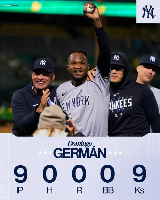 Domingo Germán's pitching line Wednesday in Oakland: 9 innings pitched, 0 hits, 0 runs, 0 walks, 9 strikeouts.
Pictured: Domingo Germán holds up the ball from the final out of his perfect game as he is flanked by teammates. He smiles and wears a gray Yankees road uniform with navy blue lettering.