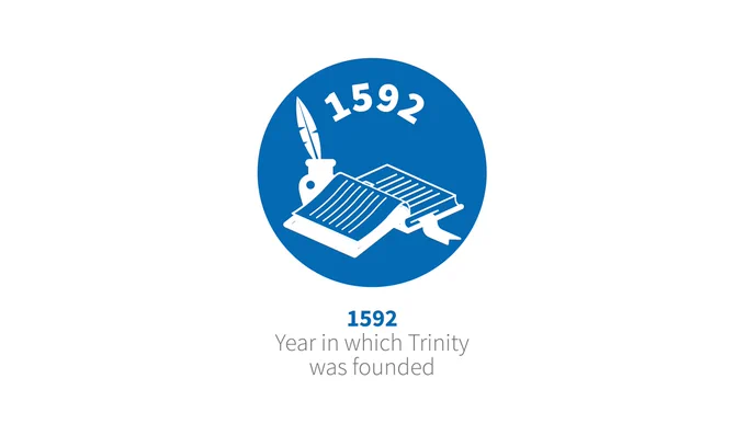 A white background infographic with a blue book and a quill pen with numbering 1592, the year Trinity College Dublin was founded. 