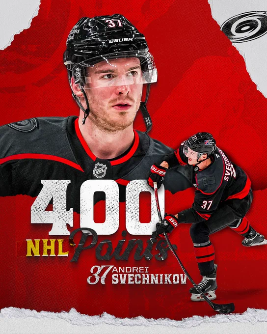 Graphic highlighting Andrei Svechnikov for 400 NHL Points 