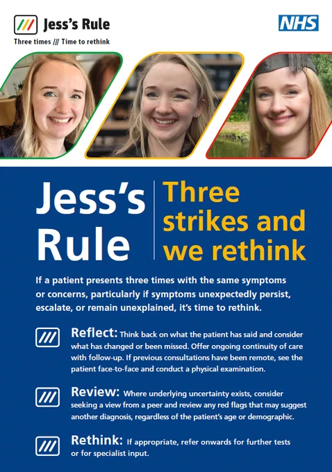 Poster saying "Jess's Rule: Three strikes and we rethink. If a patient presents three times with the same symptoms or concerns, particularly if symptoms unexpectedly persist, escalate, or remain unexplained, it's time to rethink" with photos of Jessica Brady. 