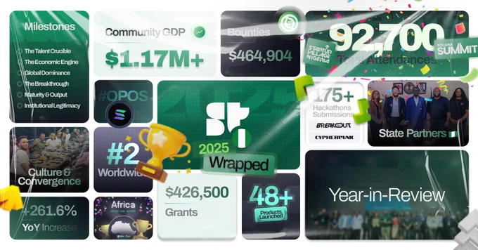 Year-in-review