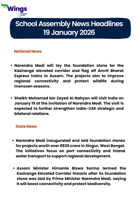 National ans State News Headlines for 19 January 2026