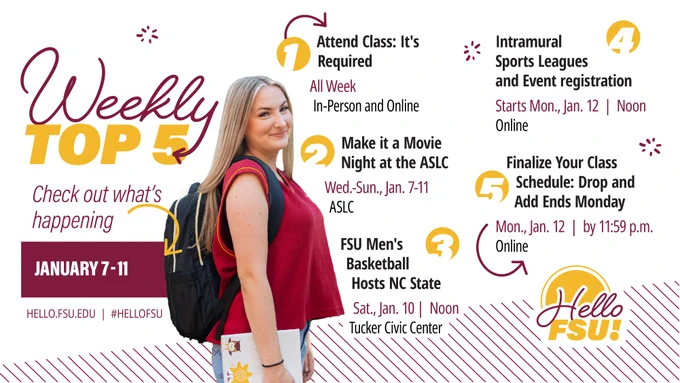 Promotional graphic for FSU featuring a list of weekly top 5 events from January 7-11, including class attendance, movies at the ASLC, FSU Men's Basketball vs. NC State, and intramural sports league registration. The image includes a smiling student with a backpack on the left, and event details stylized with graphics and text on a red and yellow background. Text also includes 'Hello FSU!' and the website 'hello.fsu.edu'.