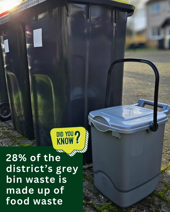 A silver food waste external bin with a black handle is presented next to recycling wheelie bins by the kerb ready for collection with a house in the background. Did you know? 28% of the district's grey bin waste is made up of food waste.