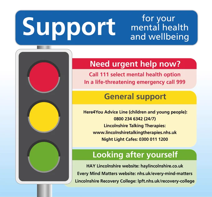 Traffic light graphic titled 'Support for your mental health and wellbeing'. Red: urgent help via 111 option 2 or 999. Yellow: general support including Here4You, Talking Therapies, Night Light Cafes. Green: self-care resources like HAY Lincolnshire, Every Mind Matters, Recovery College.