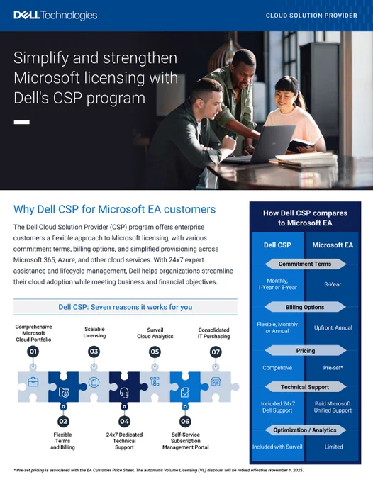 Microsoft CSP - Why CSP for EA customers - english
