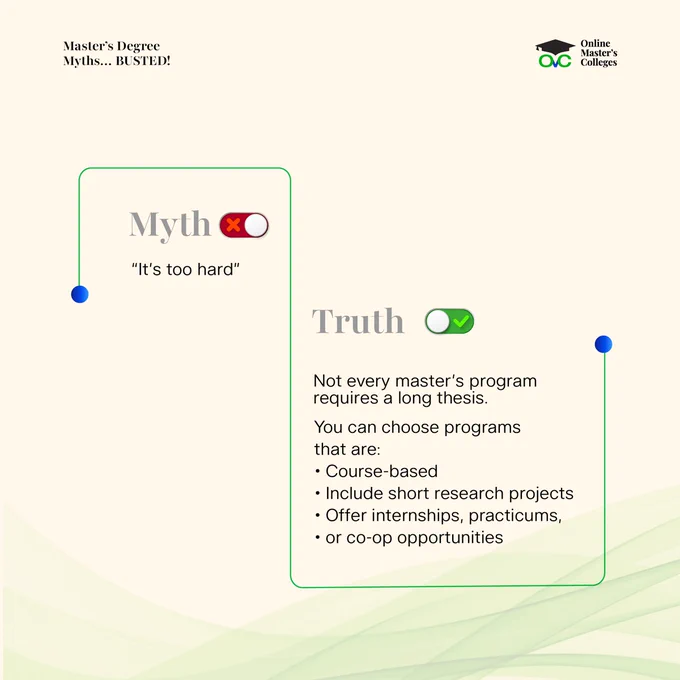 Master’s myths