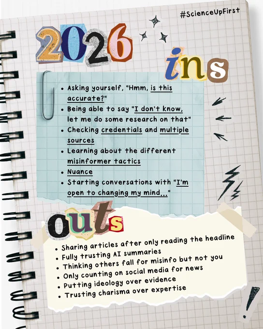 A scrapbook style page in a notebook. Text in graphic: 2026. Ins: Asking yourself, “Hmm, is this accurate?”. Being able to say “I don’t know, let me do some research on that”. Checking credentials and multiple sources. Learning about the different misinformer tactics. Nuance. Starting conversations with “I’m open to changing my mind…”. Outs: Sharing articles after only reading the headline, Fully trusting AI summaries, Thinking others fall for misinfo but not you, Only counting on social media for news, Putting ideology over evidence, Trusting charisma over expertise.
