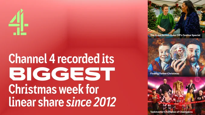 On a red background it says Channel 4 recorded its BIGGEST Christmas week for linear share since 2012. 
Then on the right hand side are three images stacked on top of the other. The Great British Bake Off's Festive Special, Finding Father Christmas and then Taskmaster Champion of Champions.
On the top left hand corner is the Channel 4 logo.

