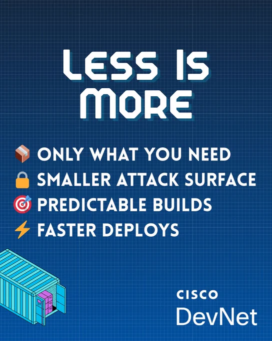 Summary: Purpose-built images mean only what you need, smaller attack surface, predictable builds, and faster deploys
