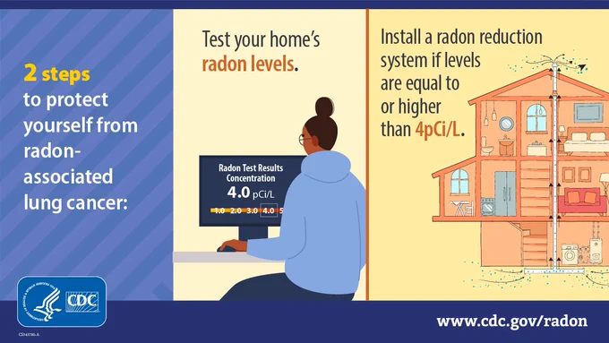 Person checking radon test results on a computer showing 4.0 pCi/L concentration indoors.