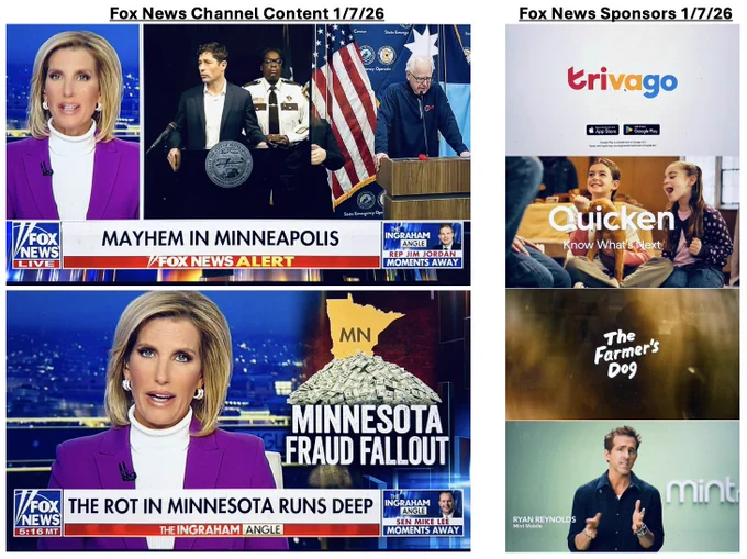 A composite image. The left part reads "Fox News Channel Content 1/7/26" and has two screenshots of Laura Ingraham with chyrons reading "Mayhem in Minneapolis" and "The Rot in Minnesota Runs Deep". The right part reads "Fox News Sponsors 1/7/26" and has screenshots of ads by Trivago, Quicken, The Farmers Dog, and Mint Mobile.