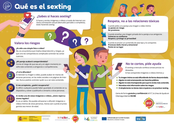 Imagen "Qué es el sexting"
