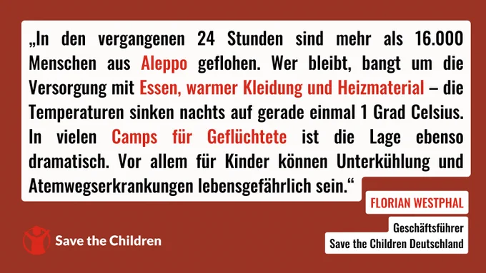 Florian Westphal, Geschäftsführer von Save the Children Deutschland, sagt: In den vergangenen 24 Stunden sind mehr als 16.000 Menschen aus Aleppo geflohen. Wer bleibt, bangt um die Versorgung mit Essen, warmer Kleidung und Heizmaterial – die Temperaturen sinken nachts auf gerade einmal 1 Grad Celsius. In vielen Camps für Geflüchtete ist die Lage ebenso dramatisch. Vor allem für Kinder können Unterkühlung und Atemwegserkrankungen lebensgefährlich sein.