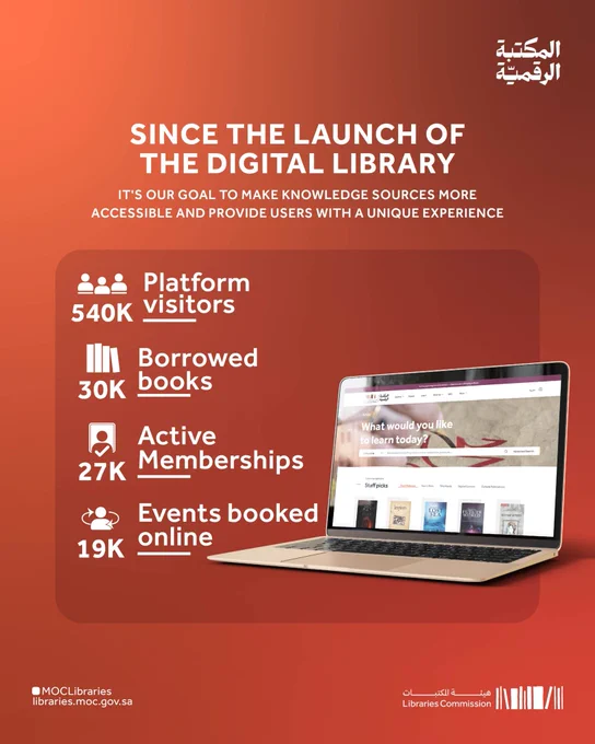 ‏Our journey with the #Digital_Library continues as we work to build a reading community 🌐📖

‏Learn more 🔗
‏https://sldp.moc.gov.sa

‏#LibrariesCommission