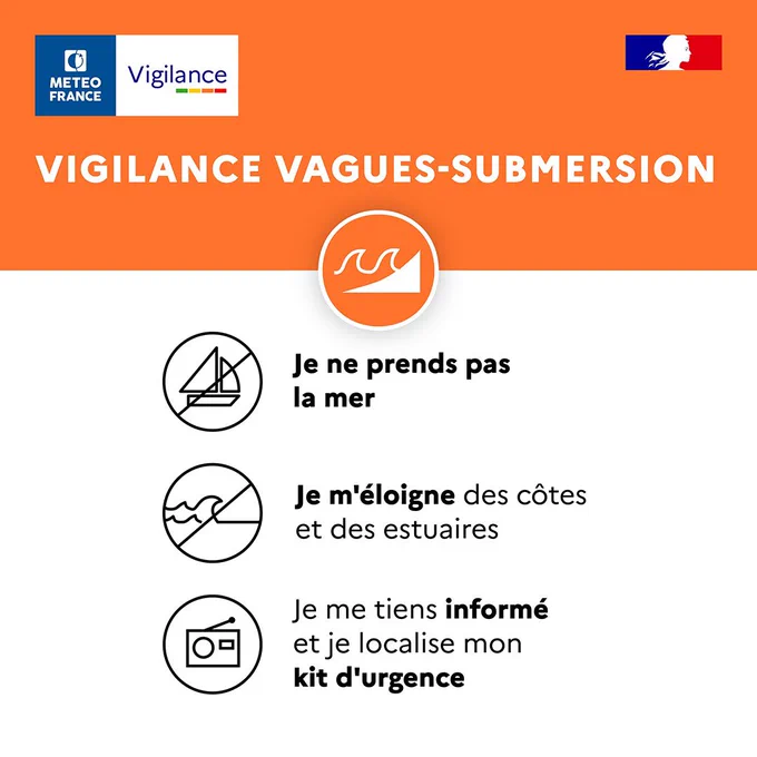 En vigilance orange vagues submersion
- je ne prends pas la mer
- je m'éloigne des côtes et des estuaires
- je me tiens informé et je localise mon kit d'urgence