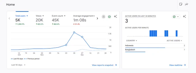 Image Resize Ai analytics
