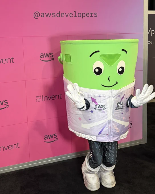 Amazon S3 Bucket