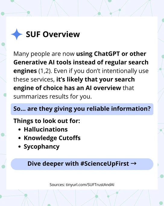 A light blue background shows green dots connecting to one another. The text reads: “SUF Overview. Many people are now using ChatGPT or other Generative AI tools instead of regular search engines. Even if you don’t intentionally use these services, it’s likely that your search engine of choice has an AI overview that summarizes results for you. So… are they giving you reliable information? Things to look out for: Hallucinations, Knowledge Cutoffs, Sycophancy. Dive deeper with #ScienceUpFirst”