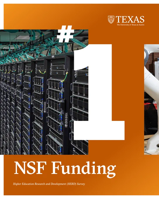 Image featuring a close-up of a high-tech server room with cables and equipment, overlaid with the text "#1 in NSF Funding." The University of Texas at Austin logo is present at the top.