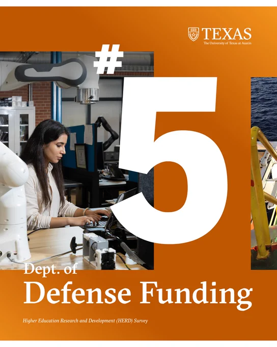 A person conducts research in a laboratory setting, wearing a white lab coat and using scientific equipment, featured on a promotional poster for the University of Texas, celebrating its rank as #5 in Dept. of Defense Funding according to the Higher Education Research and Development (HERD) Survey.