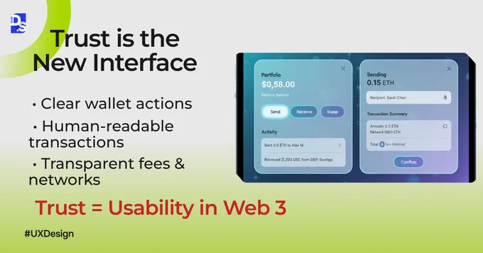 Web3 wallet interface with clear actions, readable transactions, and transparent fees, representing trust as the foundation of usability.v