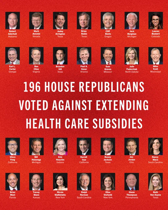 A graphic listing various Republican members of Congress, with text that reads, "196 House Republicans voted against extending health care subsidies."
