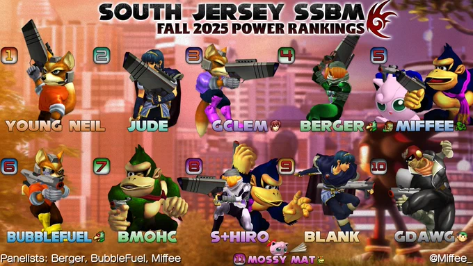 South New Jersey Super Smash Bros. Melee Power Rankings Fall 2025