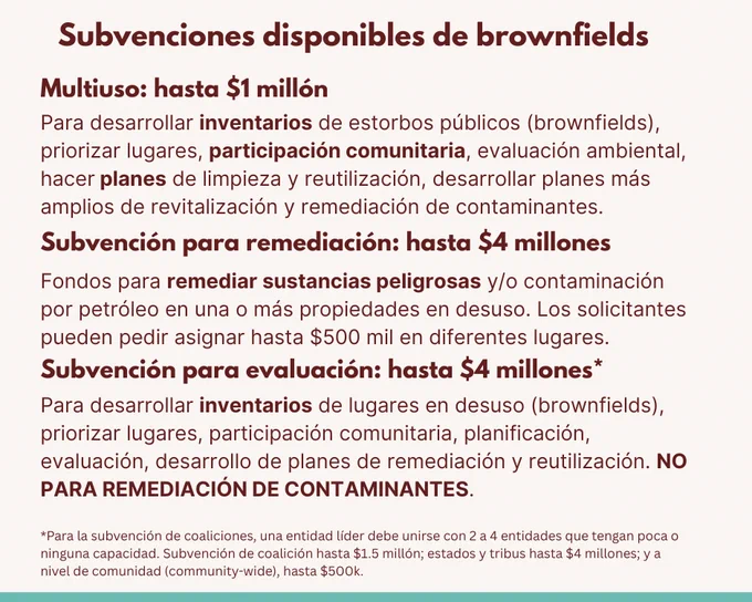Subvenciones disponibles para estorbos públicos 

Multiuso: hasta un millón de dólares 

Para desarrollar inventarios de estorbos públicos, priorizar lugares, participación comunitaria, evaluación ambiental, hacer planes de limpieza y reutilización, desarrollar planes más amplios de revitalización y remediación de contaminantes.  

Subvención para remediación: hasta cuatro millones de dólares 

Fondos para remediar sustancias peligrosas y/o contaminación por petróleo en una o más propiedades en desuso. Los solicitantes pueden pedir asignar hasta 500 mil dólares en diferentes lugares. 

Subvención para evaluación: hasta cuatro millones de dólares 

Para desarrollar inventarios de lugares en desuso,  priorizar lugares, participación comunitaria, planificación, evaluación, desarrollo de planes de remediación y reutilización. NO PARA REMEDIACIÓN DE CONTAMINANTES.  

