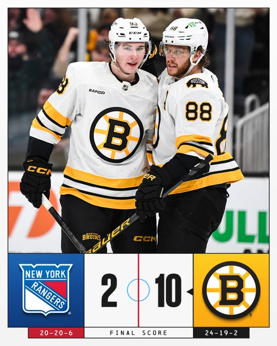 Final score: Bruins defeat Rangers 10-2