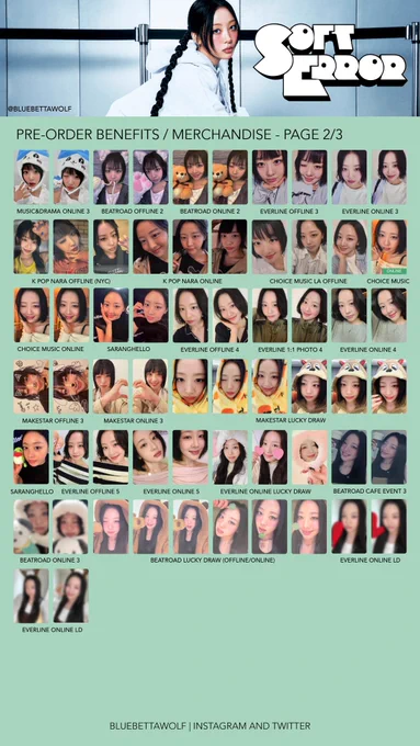 Yves "Soft Era" Era Template (Album Photocards, Pre-order Benefits, Merchandise) - Last Updated: 2026.01.10 - Page 2 out of 3