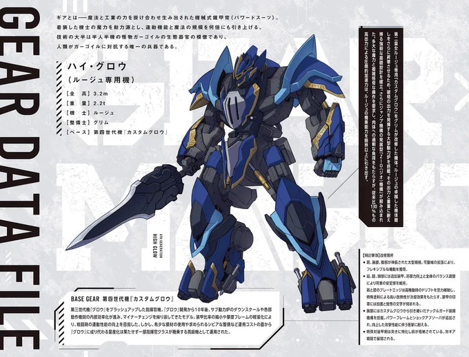 「GEAR DATA FILE」と題された設定資料。ルージュ専用機「ハイ・グロウ」の全身図に加え、全高3.2m、重量2.2tといった機体スペックや、第四世代機「カスタムグロウ」をベースとした改修箇所の詳細な解説テキストが記載されている。