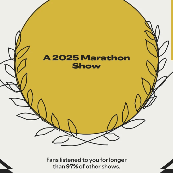 Spotify Wrapped big yellow thing saying "a 2025 marathon show" and that fans listened to us for longer than 97% of shows