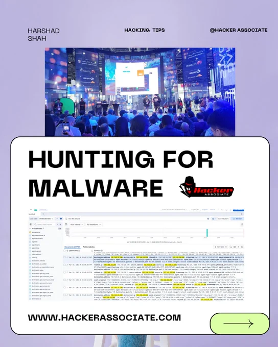 Hunting for Malware [ Cyber Threat Hunting Training ]