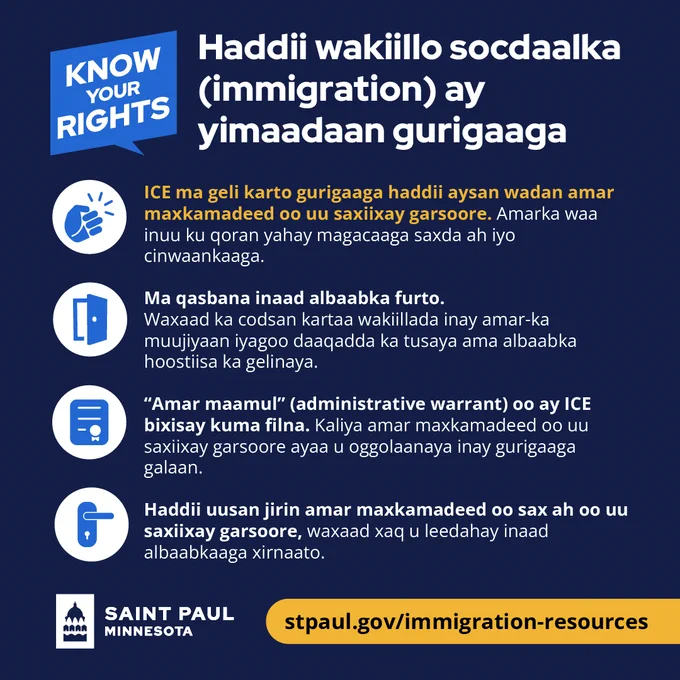 Know Your Rights graphic explaining what to do if immigration agents come to your home. It states that ICE needs a judge-signed warrant to enter, people do not have to open the door, can ask to see a warrant through a window or under the door, and can keep the door closed if there is no valid judge-signed warrant. A link to stpaul.gov/immigration-resources is included.
