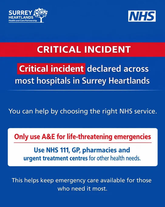 A blue NHS-style alert graphic with red highlights stating “Critical incident declared across most hospitals in Surrey Heartlands”. The image explains that local hospitals and NHS services are under significant pressure and asks the public to help by using the right NHS service. It advises only using A&E for life-threatening emergencies and to use NHS 111, GPs, pharmacies, and urgent treatment centres for other health needs.
