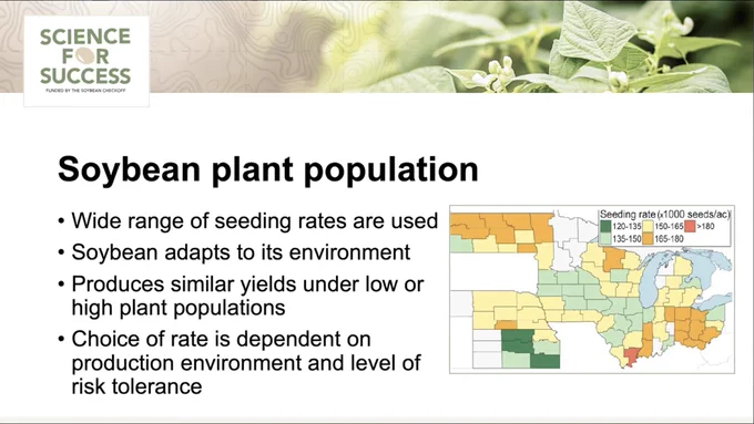 Image of a powerpoint slide covering soybean plant population. Text reads “Soybean plant population” with bullet points of “wide range of seeding rates are used”, “soybean adapts to its environment”, “produces similar yields under low or high plant populations”, and “choice of rate is dependent on production environment and level of risk tolerance”. There is a decorative strip at the top with a logo and a map with shades of green and orange to depict seeding rates on the right side.