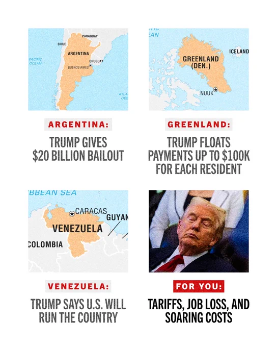 A graphic comparing Trump's actions in foreign countries to actions in the United States.

Argentina: Trump gives $20 billion bailout
Greenland: Trump floats payments up to $100k for each resident
Venezuela: Trump says U.S. will run the country
For you: Tariffs, job loss, and soaring costs