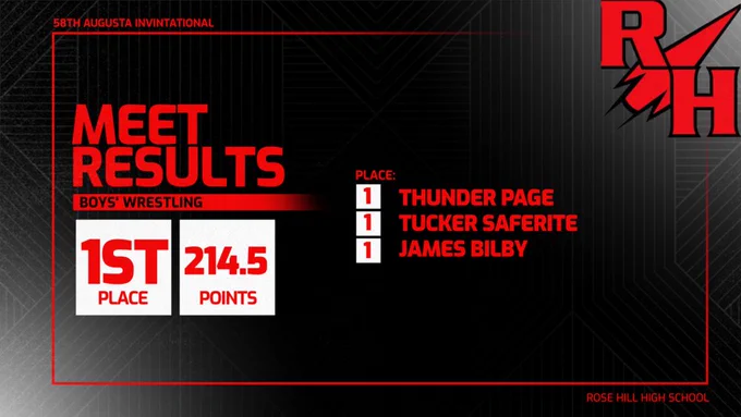 game day score card