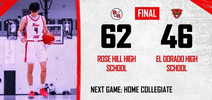 game day score card